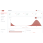 NFC Encoding - TagLink® NFC Encoding - TagLink®